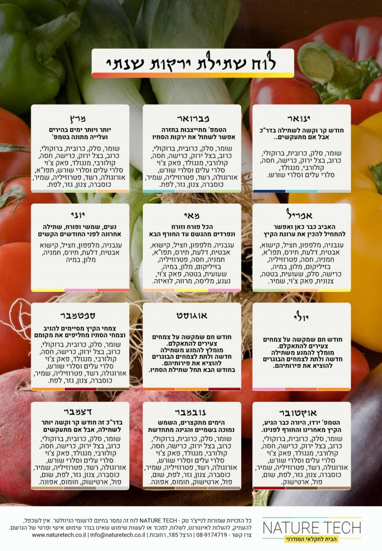 לוח זריעה ושתילה מבית NATURE TECH